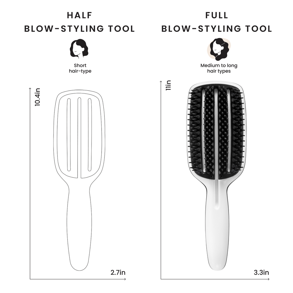 Smoothing Tool